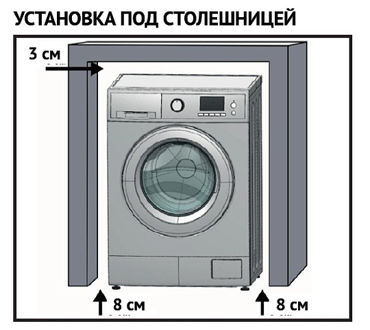 Отдельностоящая стиральная машина KWM 59IDM14107