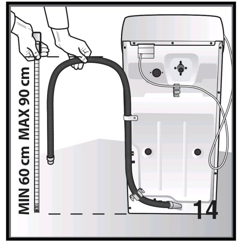 Подключение и установка стиральной машины